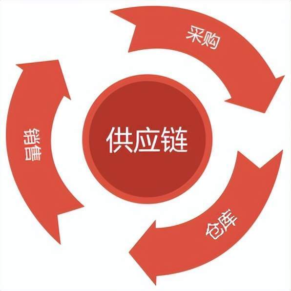 建筑裝修二級資質(zhì)承包范圍